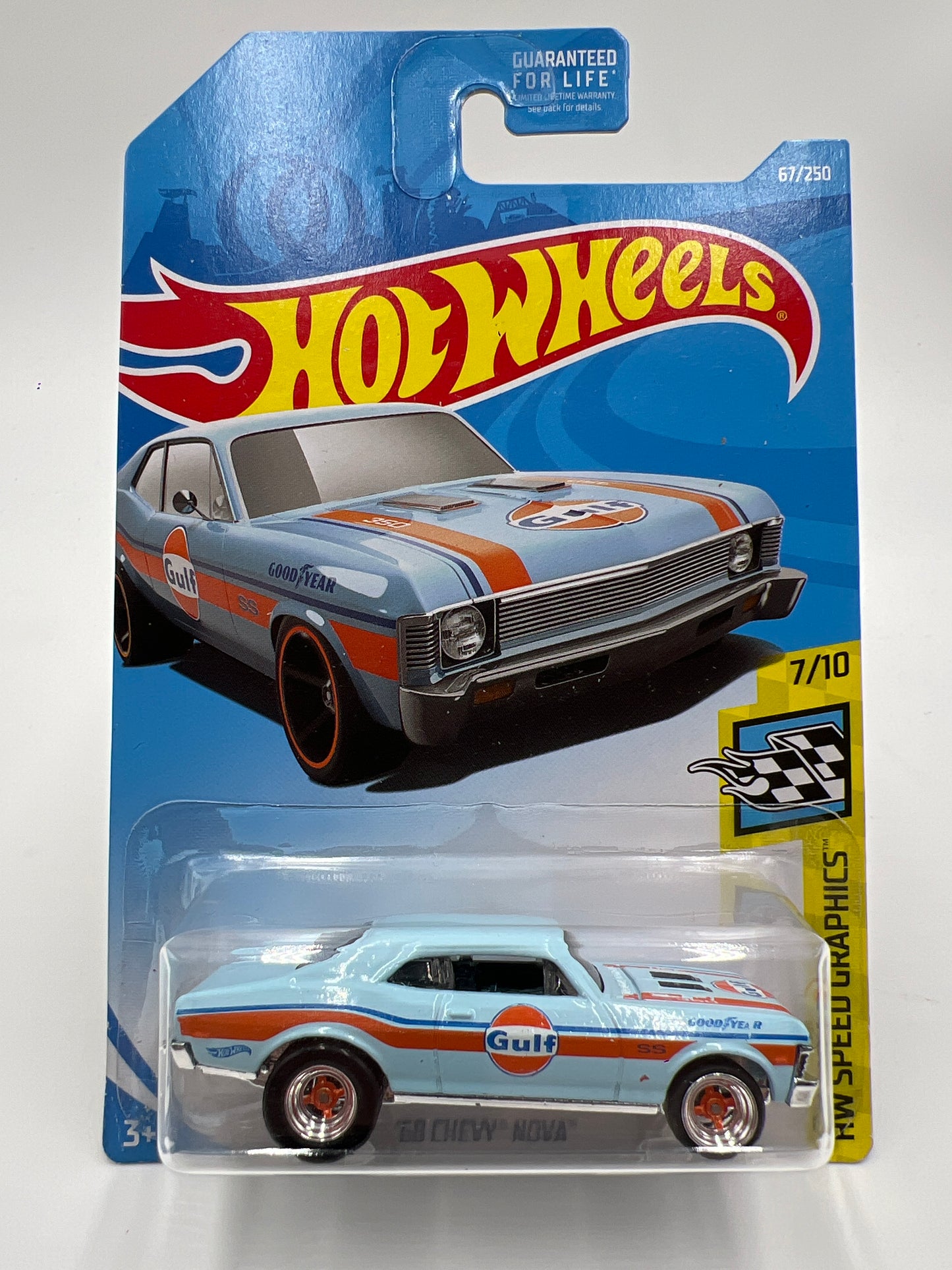 Hot Wheels 68 Chevy Nova Blue Gulf Wheel Swap Custom On Card W/Protector