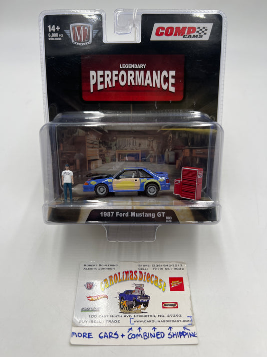 2024 M2 Machines Diorama 1987 Ford Mustang GT R03